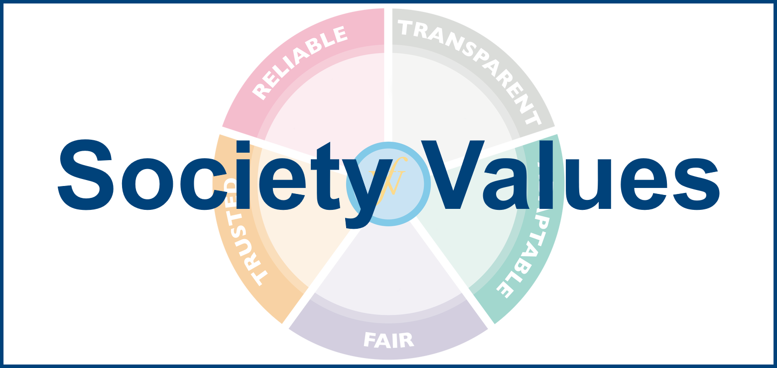 Society Values